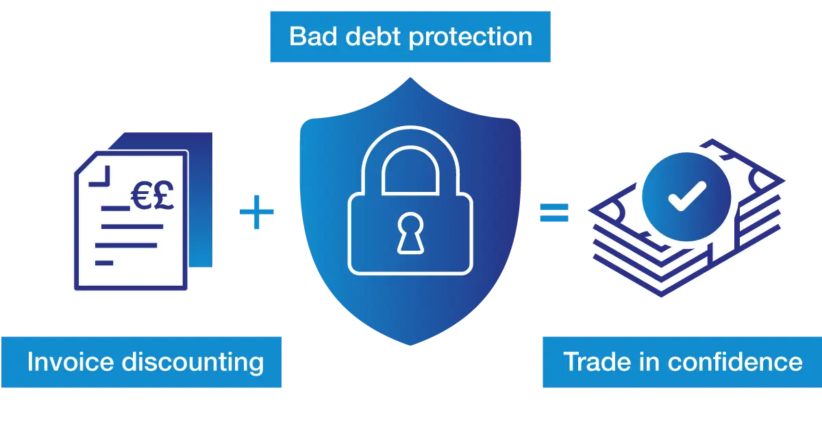 Bad debt protection