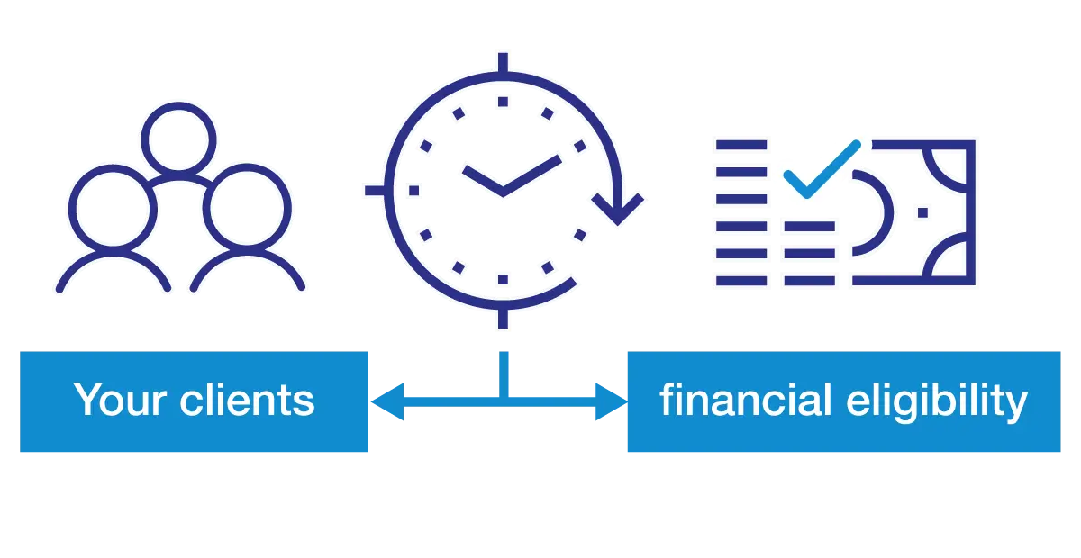 Fast-track eligibility assessment